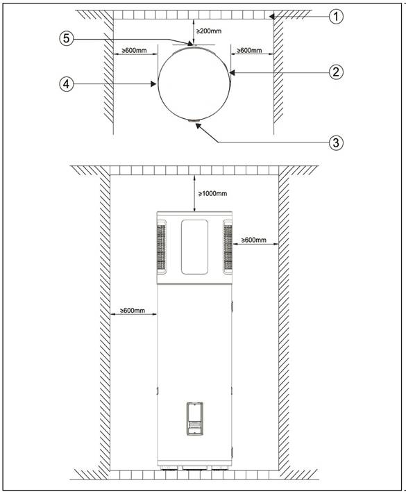 4.1 Keperluan ruang penempatan